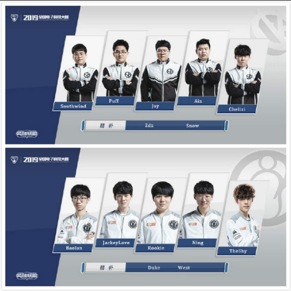 每个控制者 每个控制者