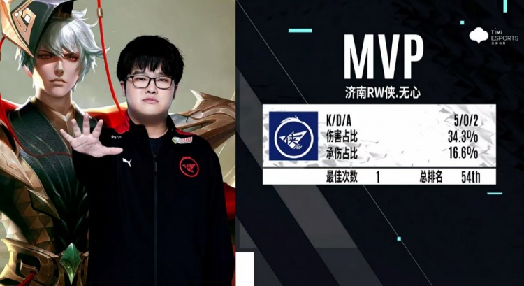 贵的休息时 贵的休息时