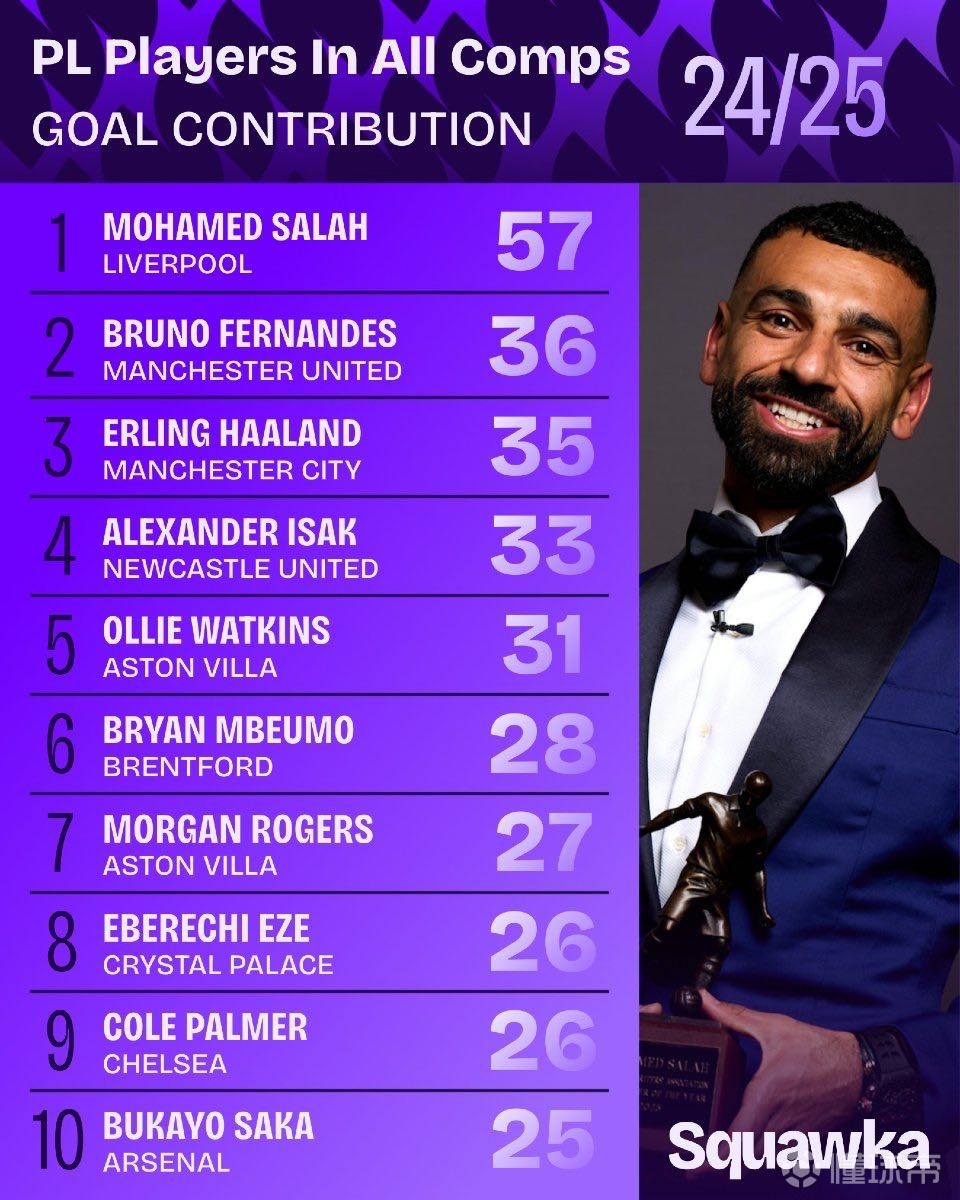 际校园足球 际校园足球